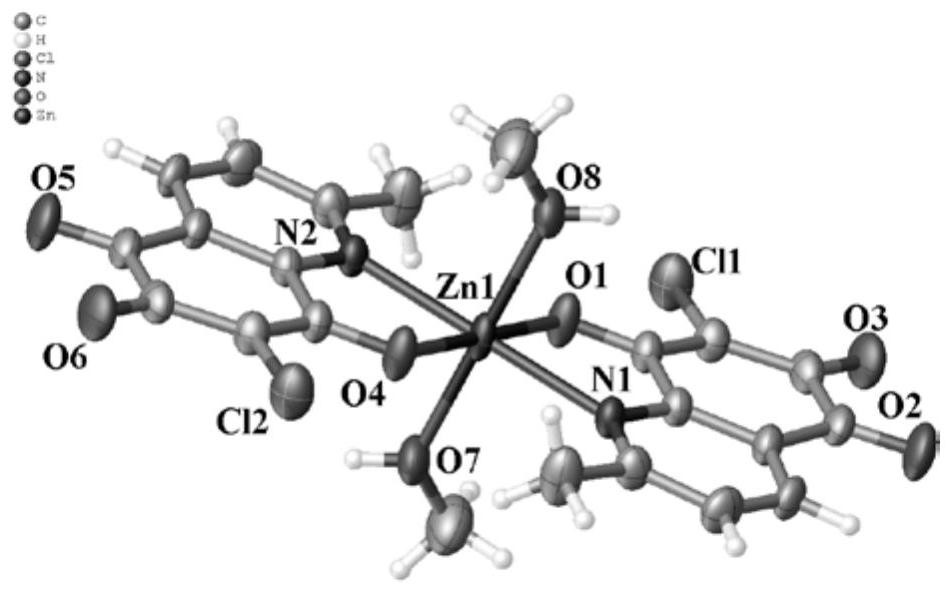 6,7-dichloroquinoline-5,8-dione derivative transition metal complex and its synthesis method and application