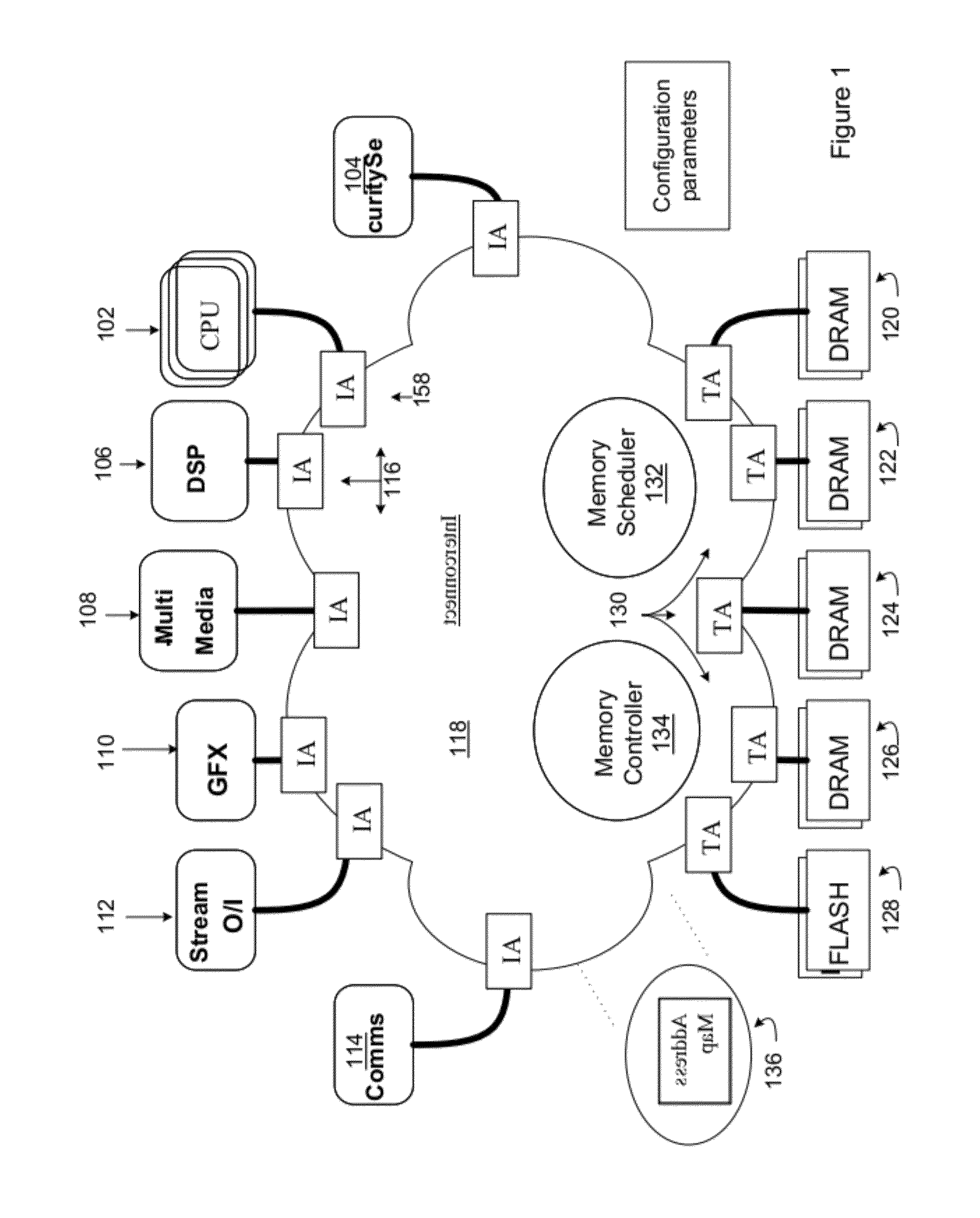 Interconnect that eliminates routing congestion and manages simultaneous transactions