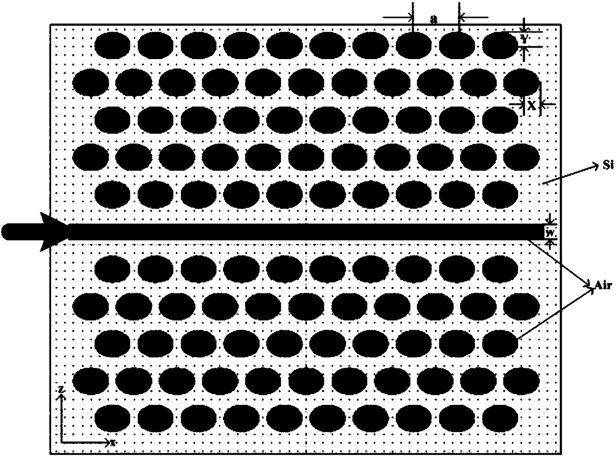 Optimization method for slow light characteristics of elliptical-hole photonic crystal Slot waveguide