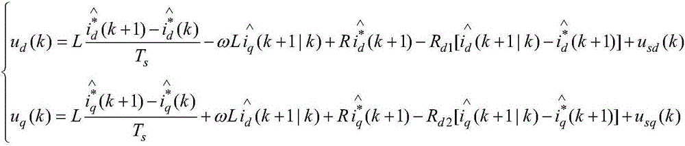 Control method of active power filler