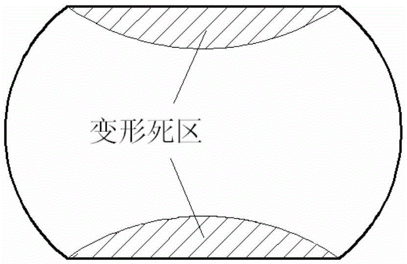 Upsetting method of cake-shapedstainless steel billet