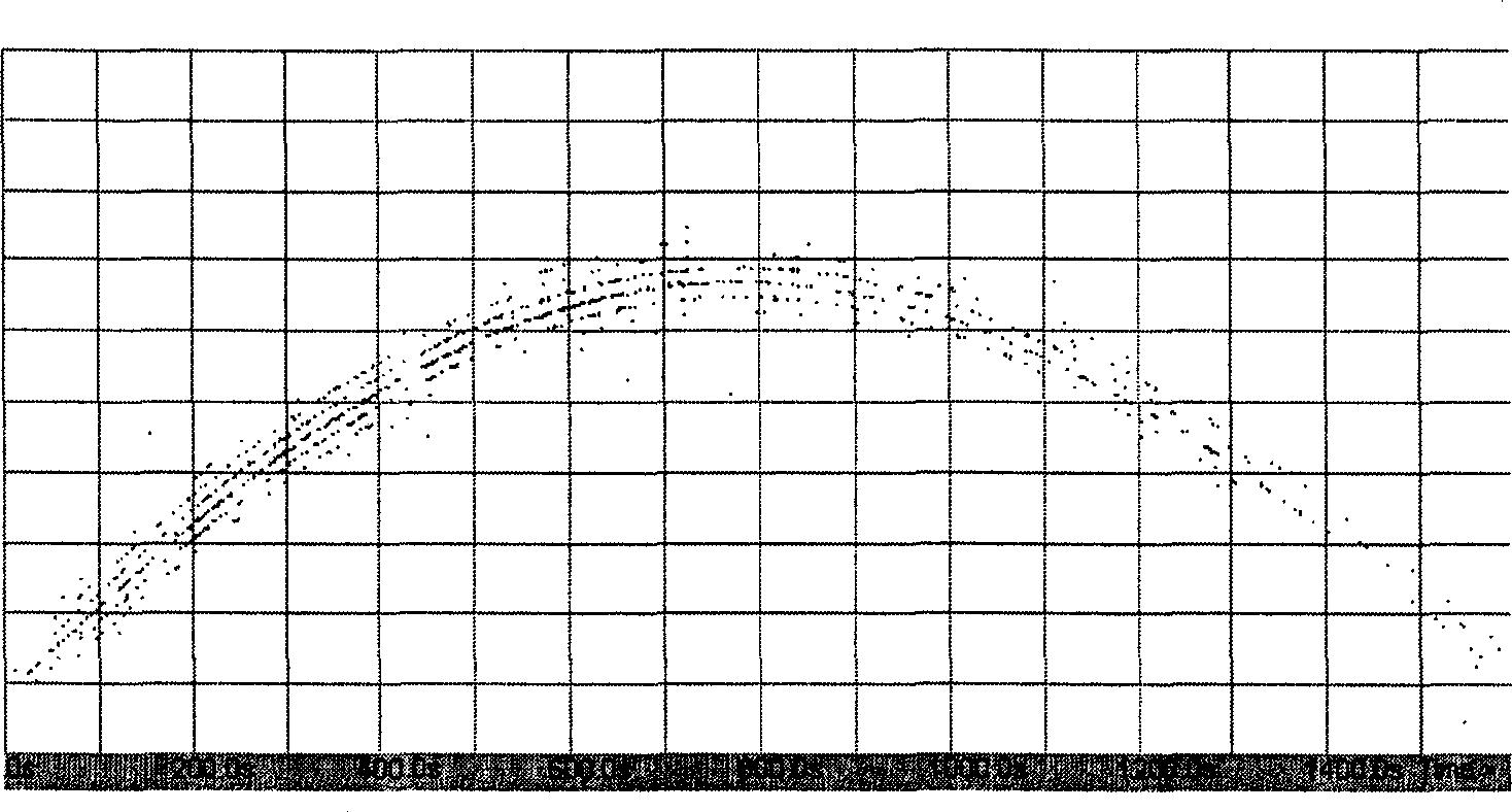 Real time resolving method for satellite laser distance measuring multiple pulse fuzzy degree