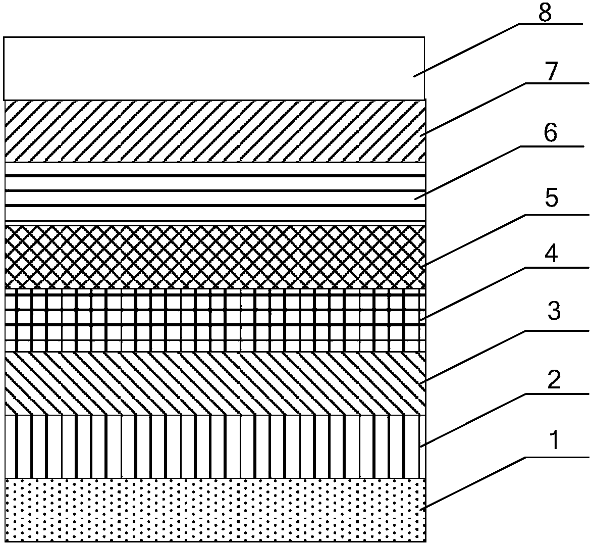 Ultraviolent LED epitaxial structure and growth method thereof