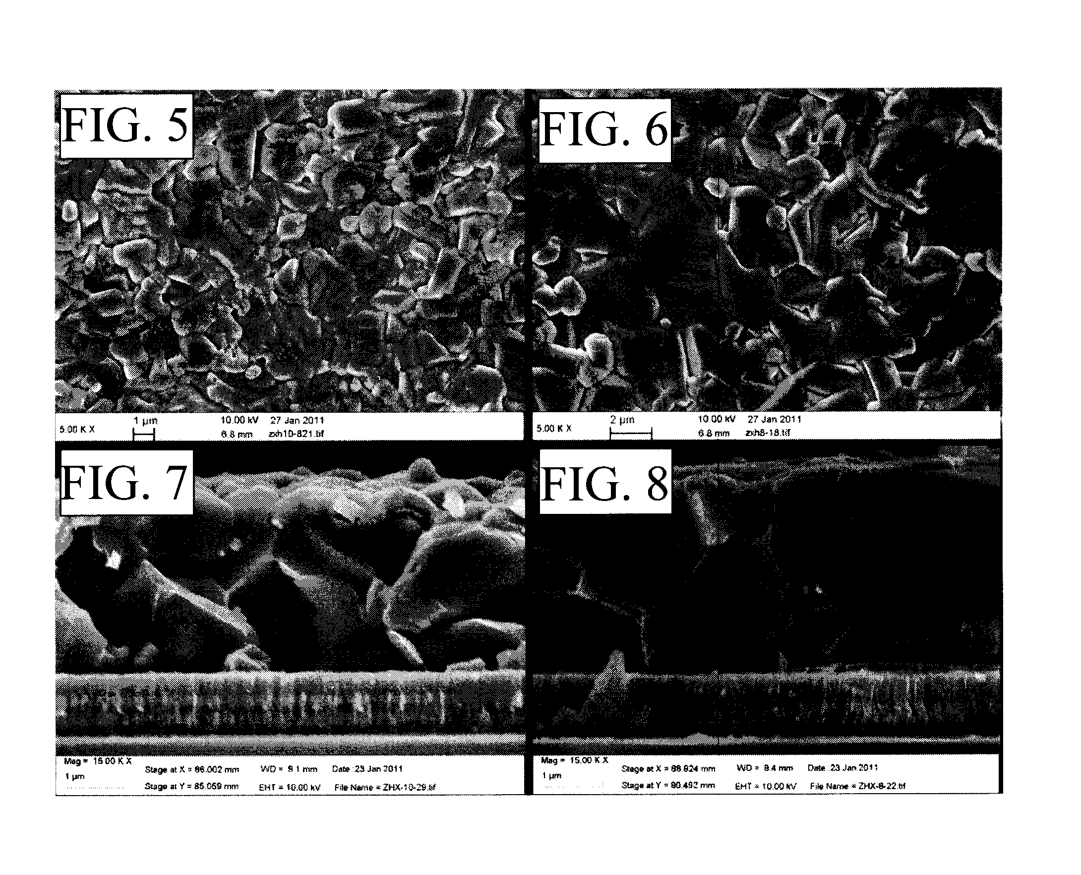 Capping Layers for Improved Crystallization