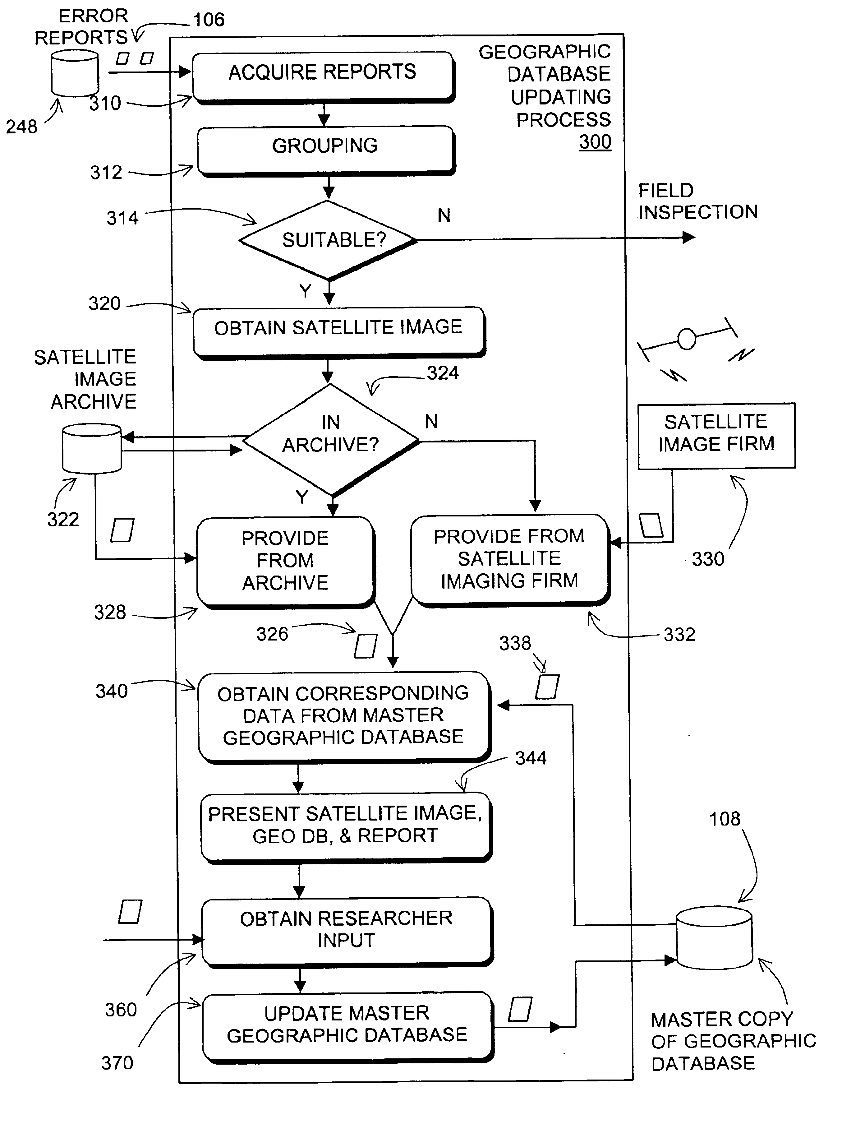 System and method for updating a geographic database using satellite imagery