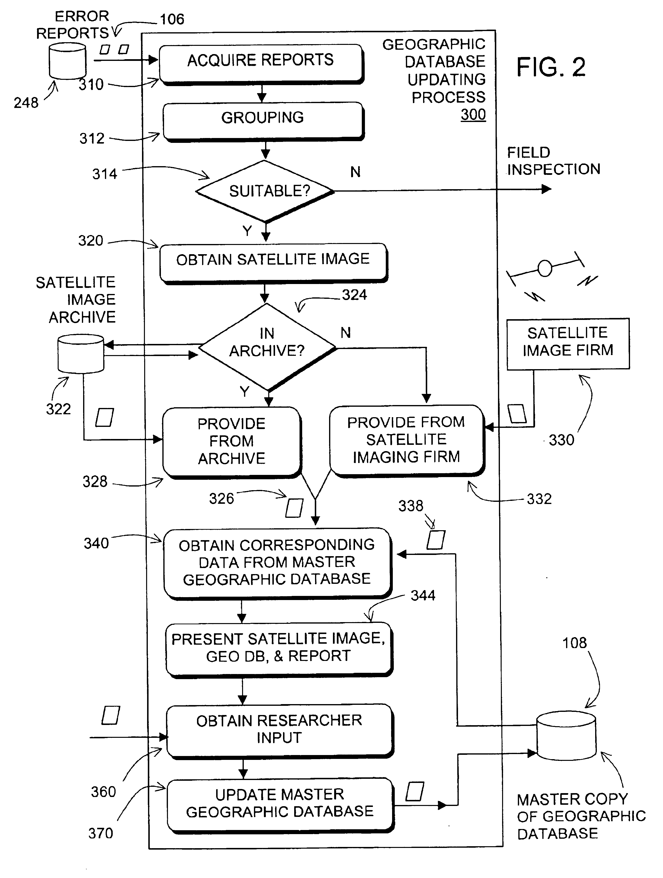 System and method for updating a geographic database using satellite imagery