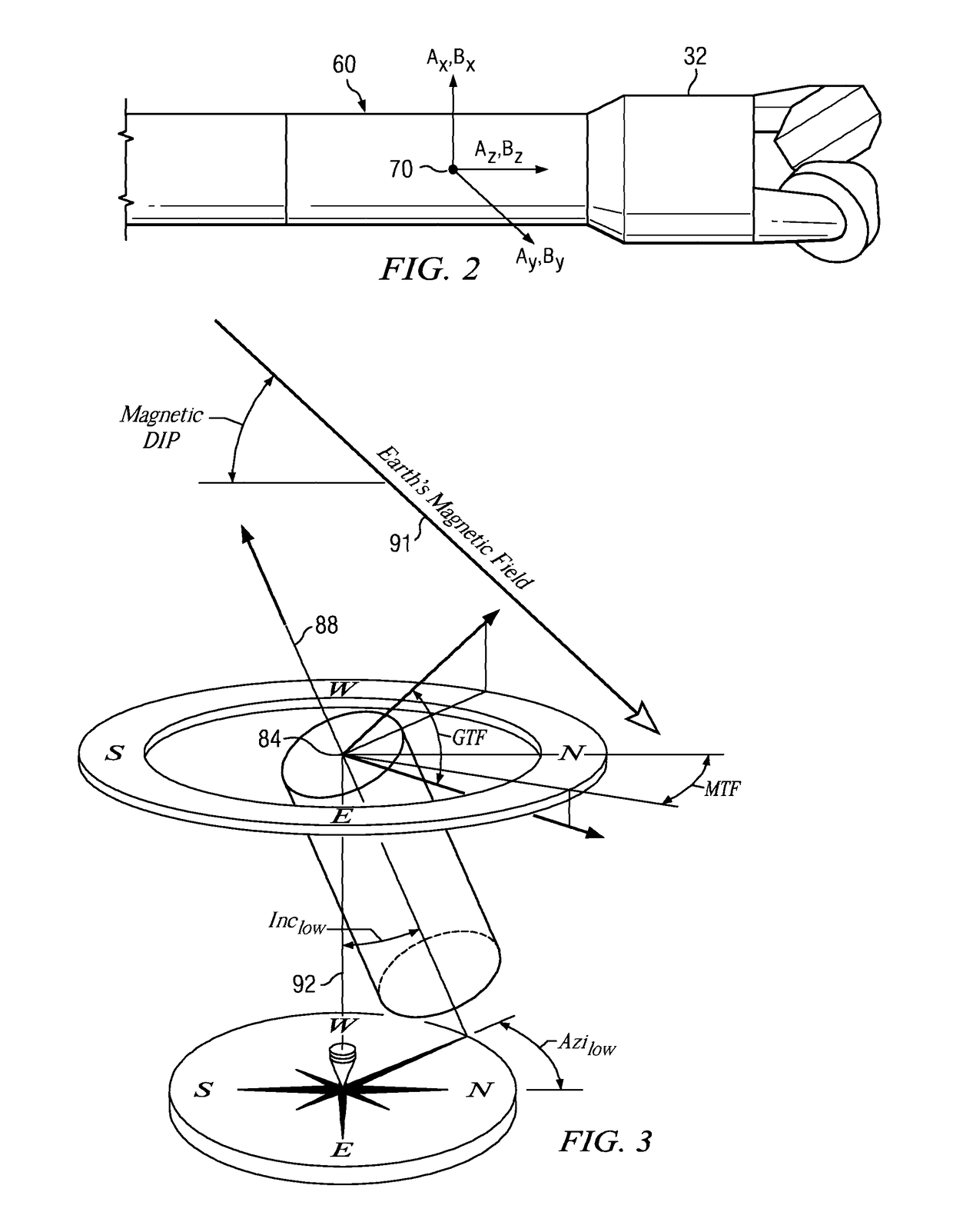 Closed loop control of drilling curvature