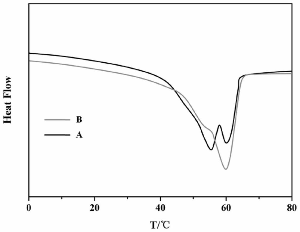 A method for repairing tire inner liner