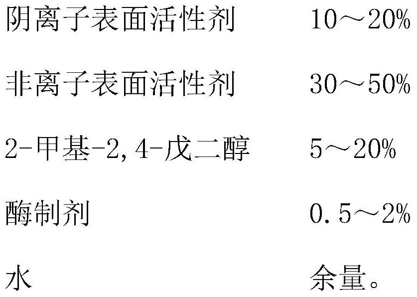 Non-gel and non-precipitation high-concentration laundry detergent and preparation method thereof