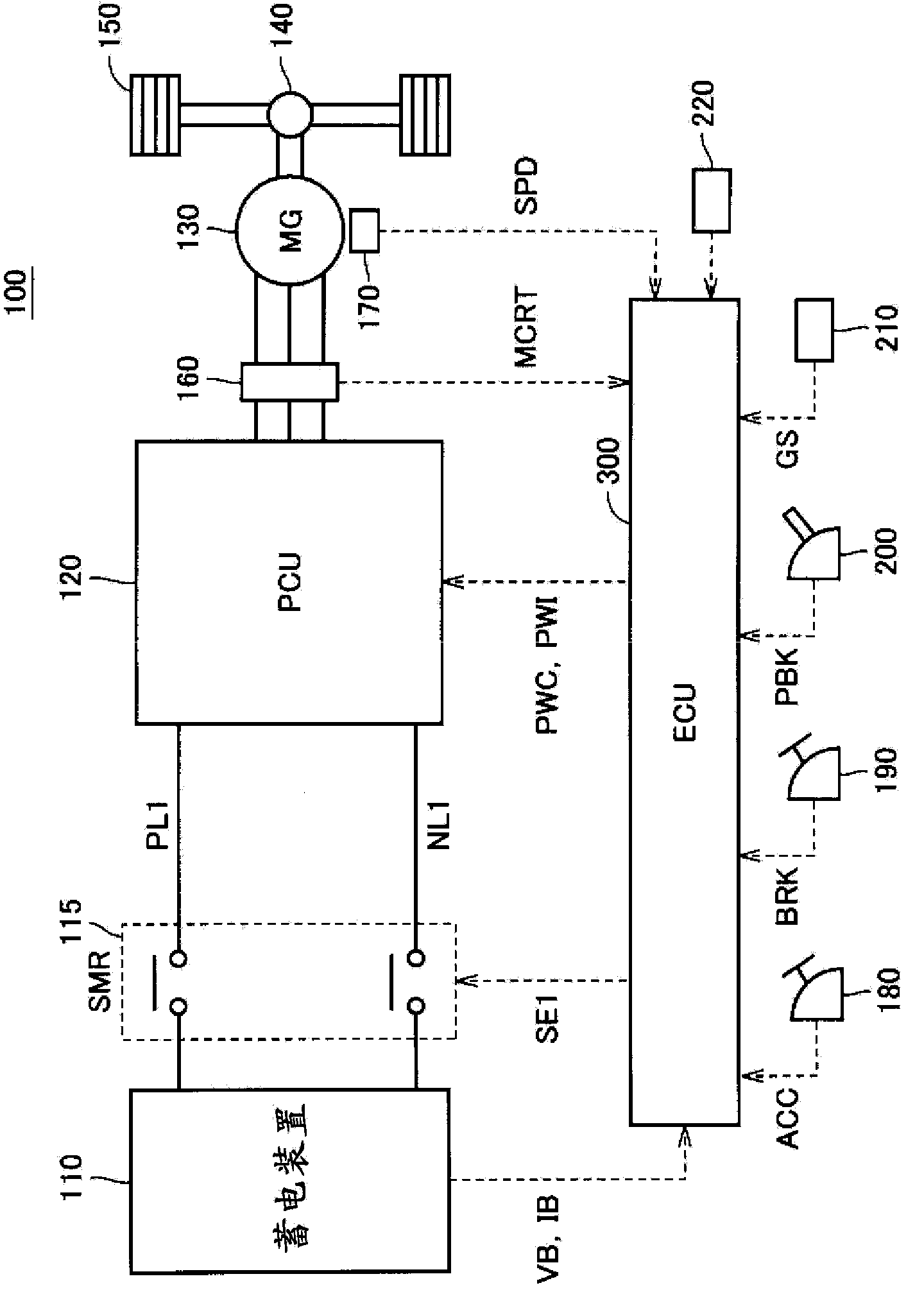 Vehicle and vehicle control method