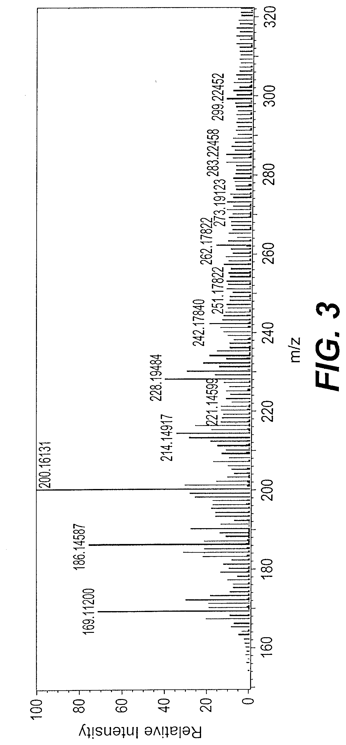 Extract of vicia faba beans