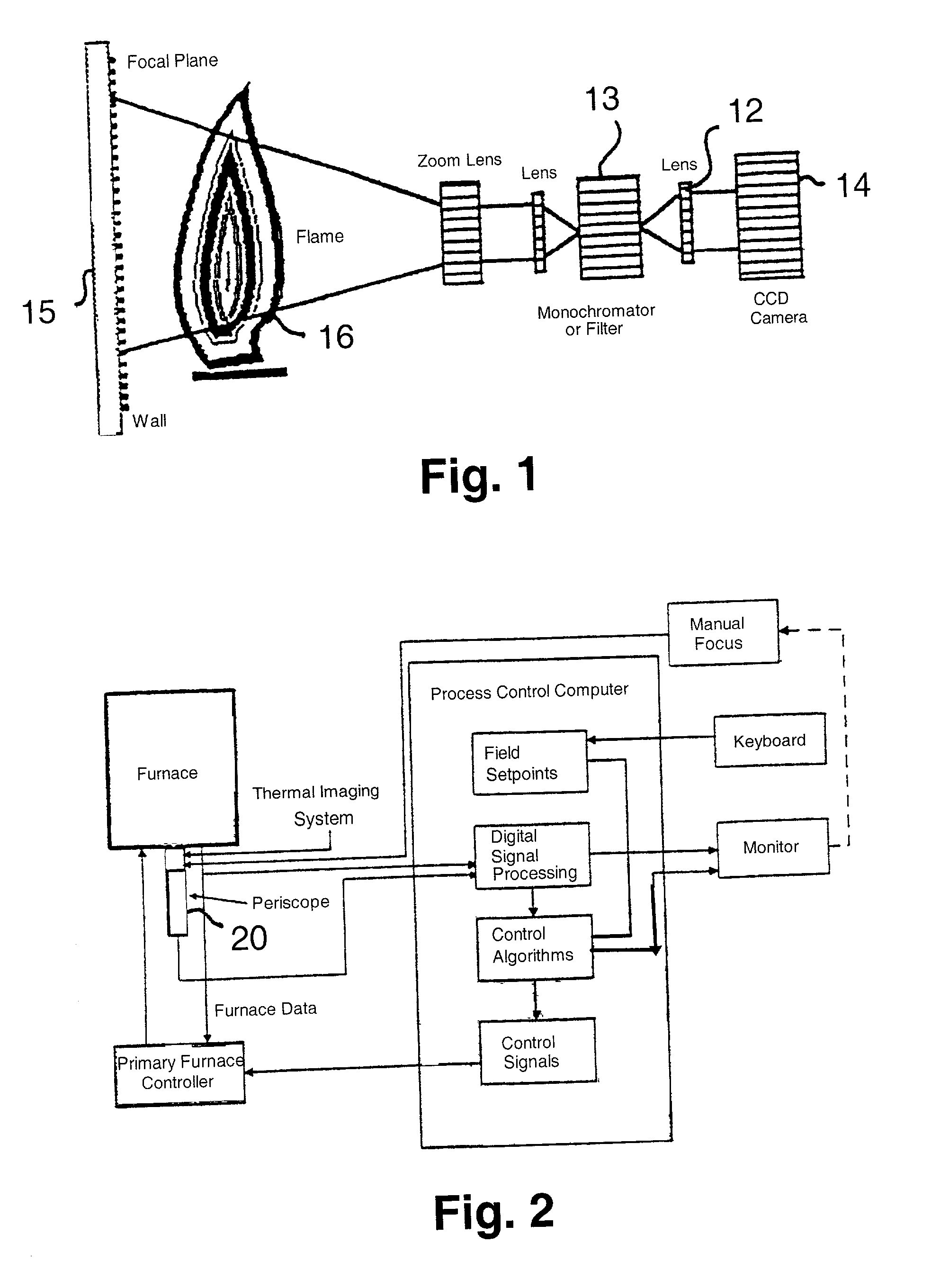 Dual wavelength thermal imaging system for surface temperature monitoring and process control