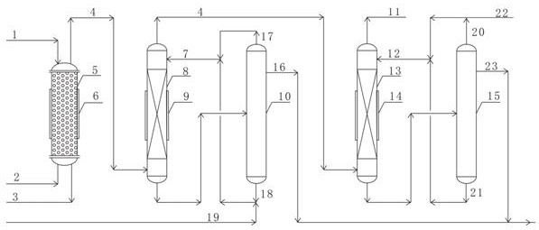 Ultrasonic method for desulfurizing ethylene cracking C9