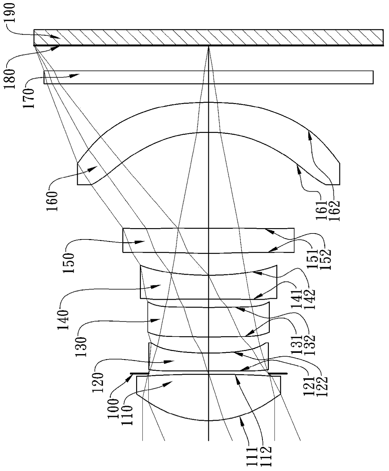 Image pickup lens system, image pickup device and electronic device