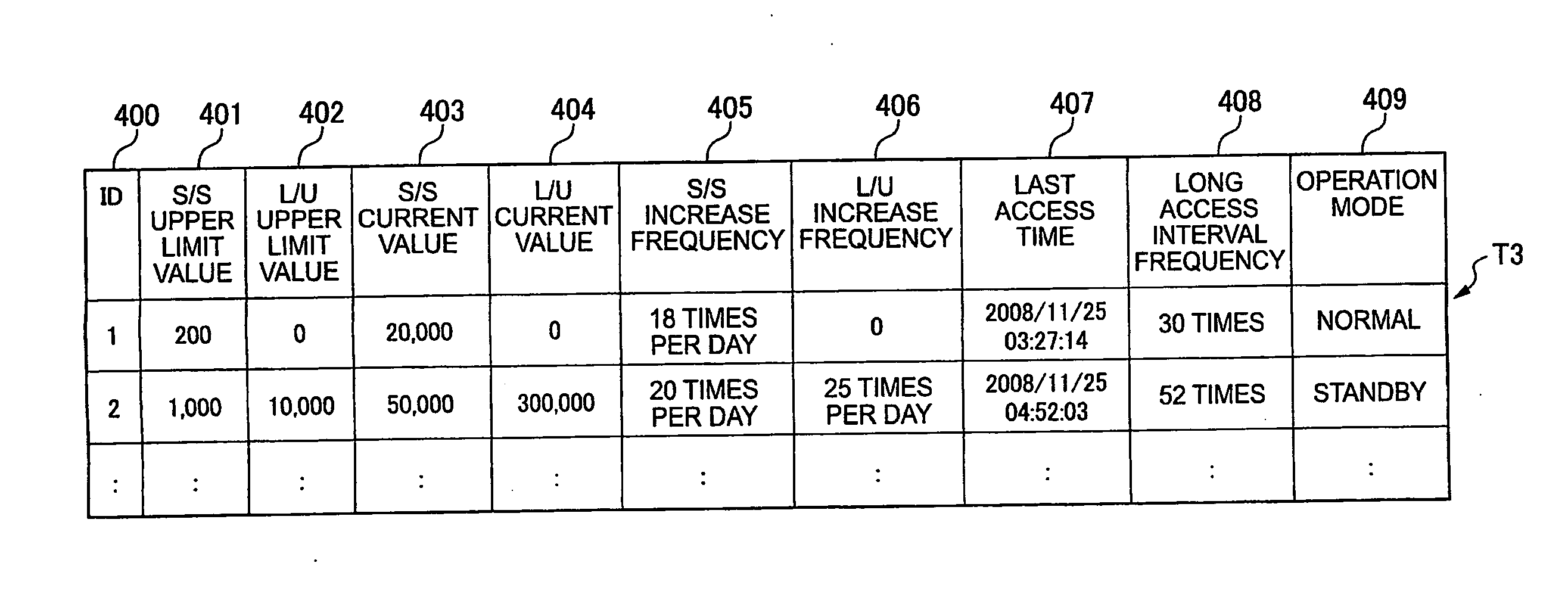 Storage system