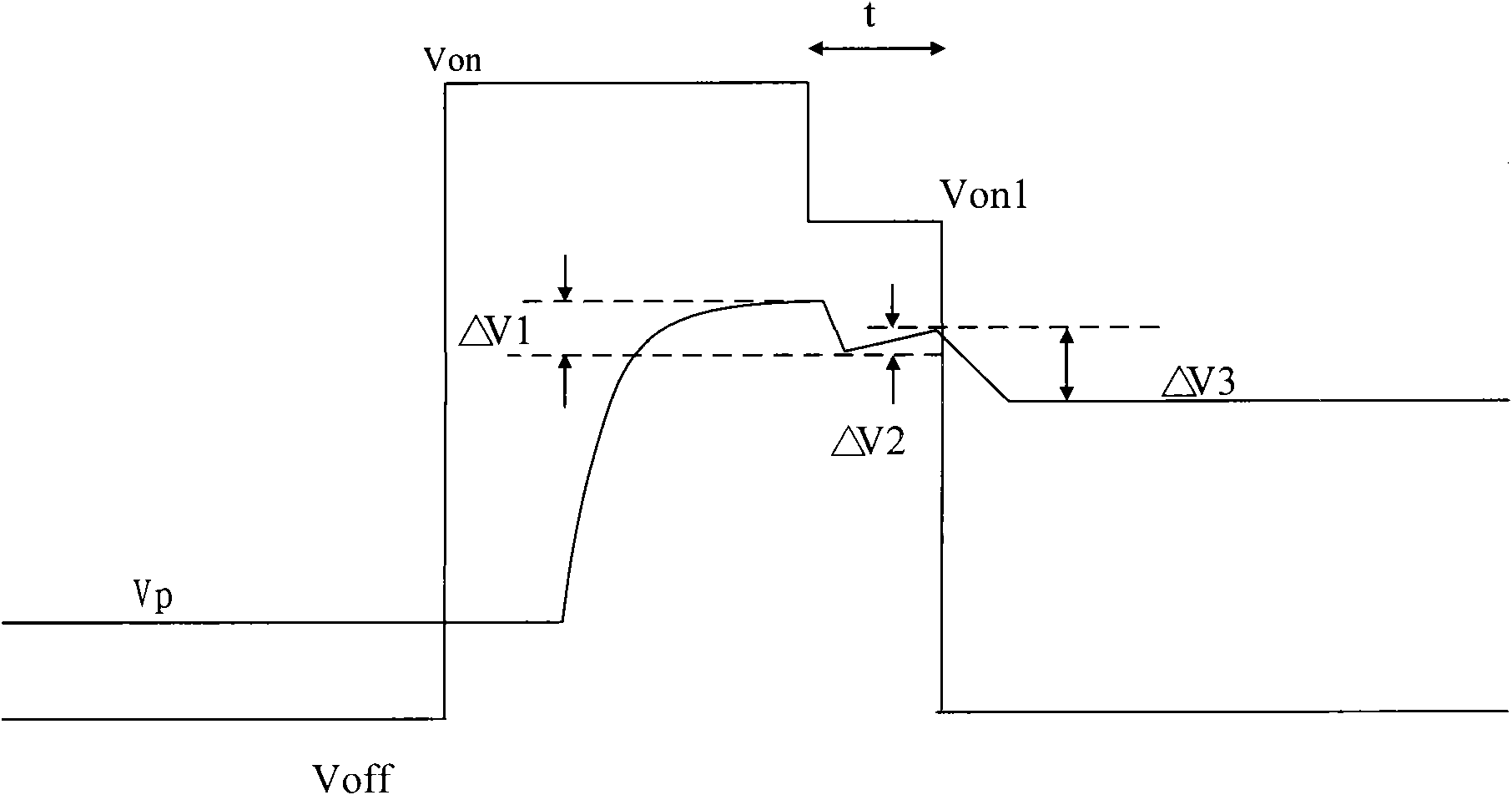 Common electrode driving circuit and LCD