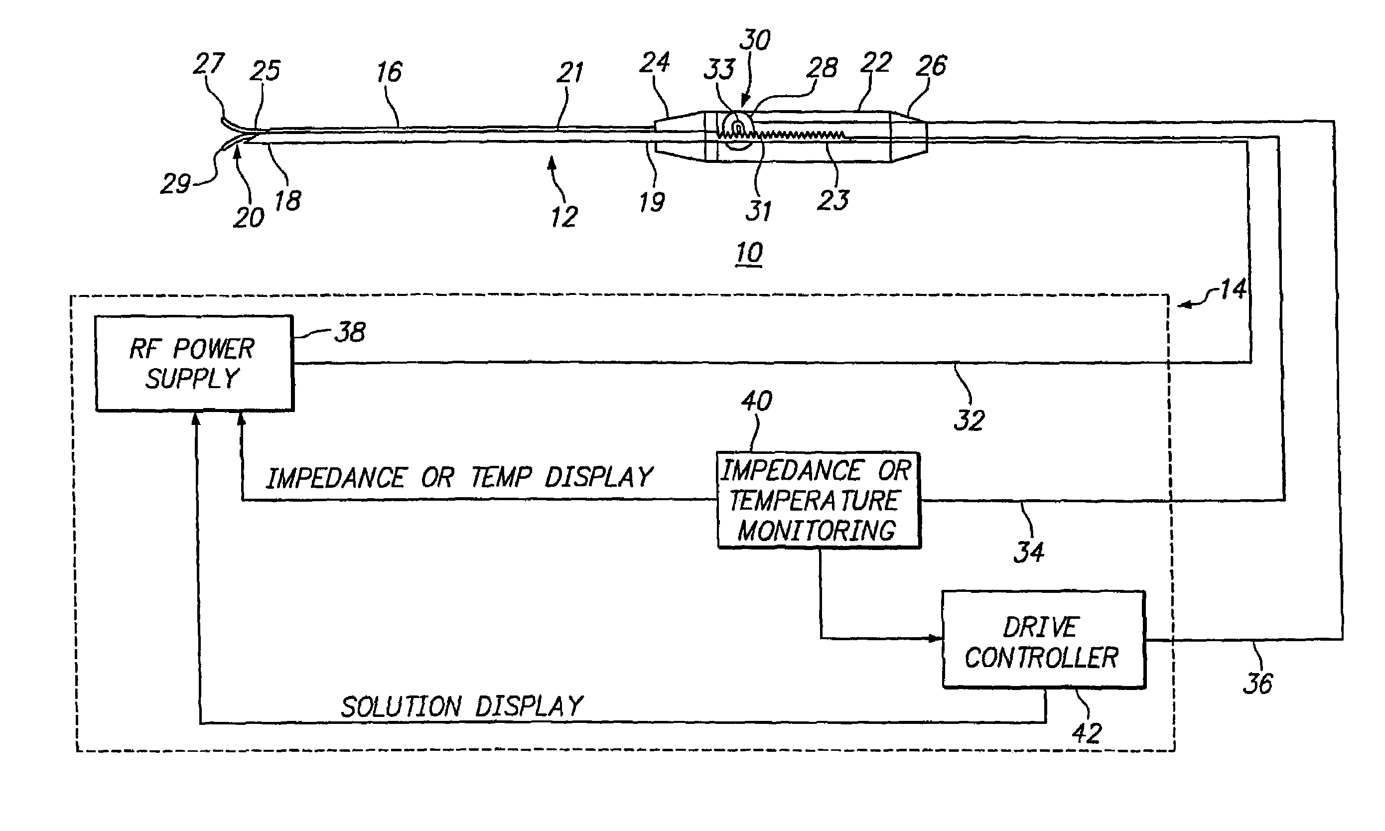 Auto advancing radio frequency array