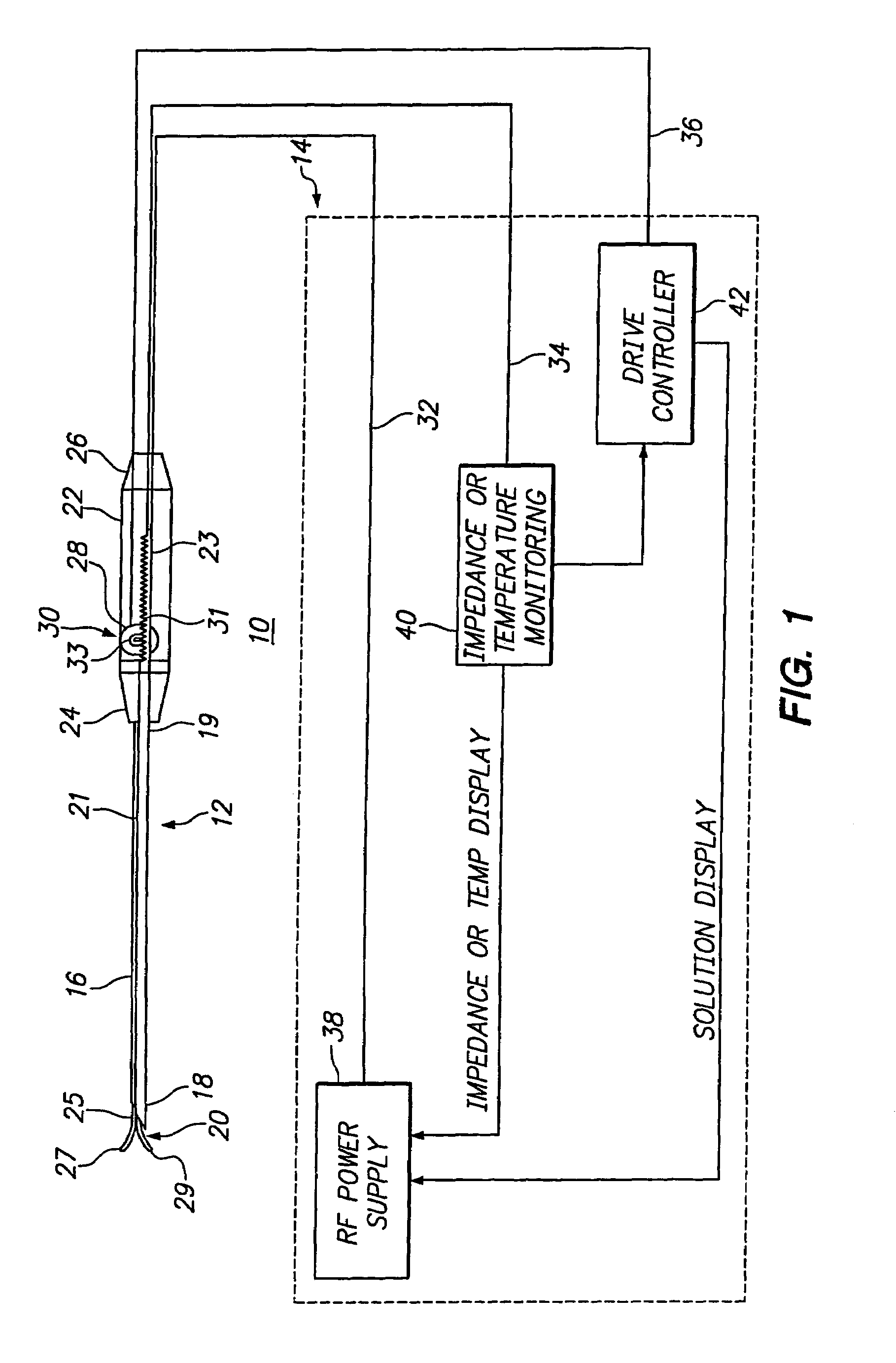 Auto advancing radio frequency array