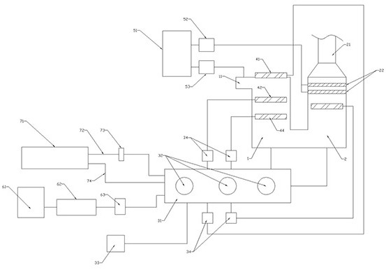 Flue gas desulfurization and discharge device