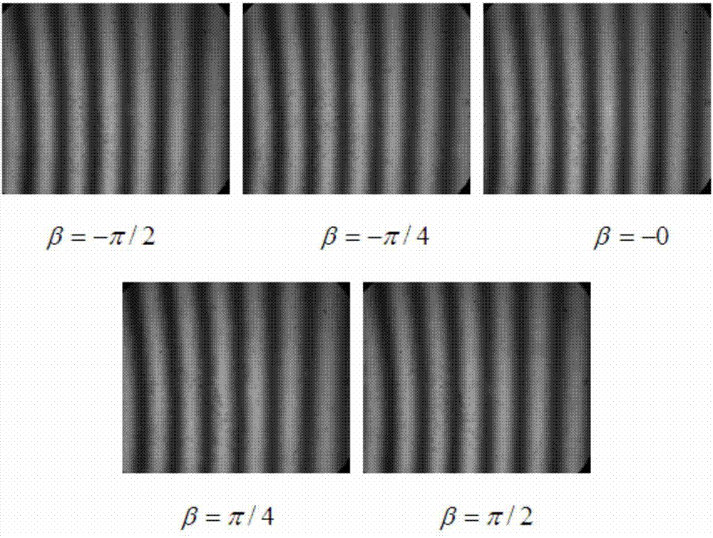 Mini-sized three-dimensional topography measurement system and mini-sized three-dimensional topography measurement method based on LED microscopic fringe projection