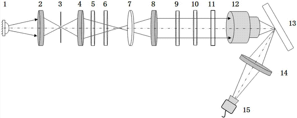 Mini-sized three-dimensional topography measurement system and mini-sized three-dimensional topography measurement method based on LED microscopic fringe projection