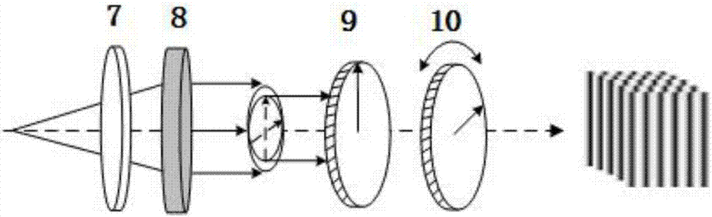 Mini-sized three-dimensional topography measurement system and mini-sized three-dimensional topography measurement method based on LED microscopic fringe projection