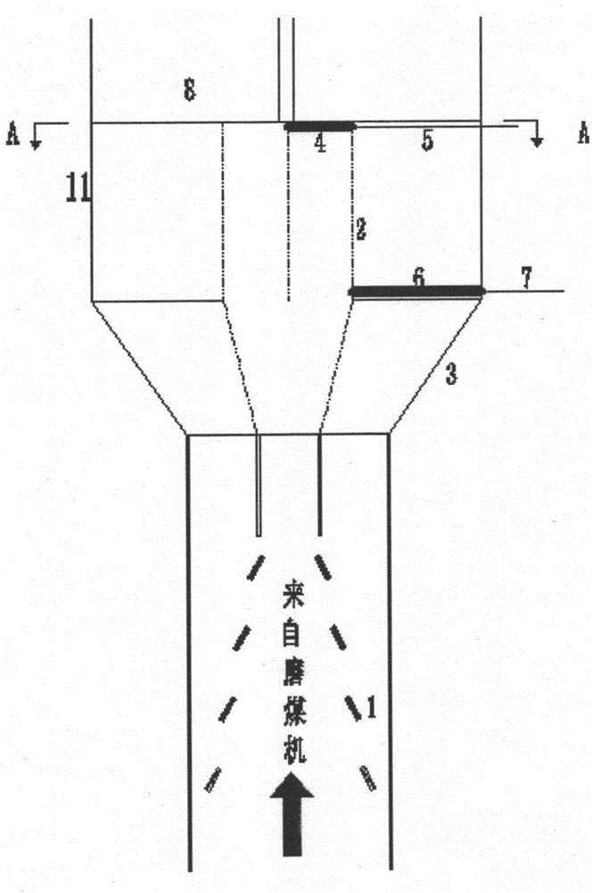 Adjustable coal dust distributor