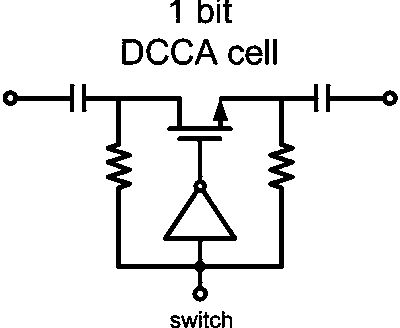 Accurate quadrature voltage-controlled oscillator circuit with phase adjustable