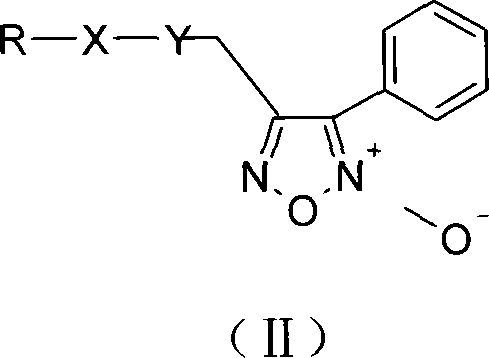 Phenyl urazan nitrogen nitric oxide donor 2-aniline pyrimidine derivatives, preparation method, compound containing the same and use thereof