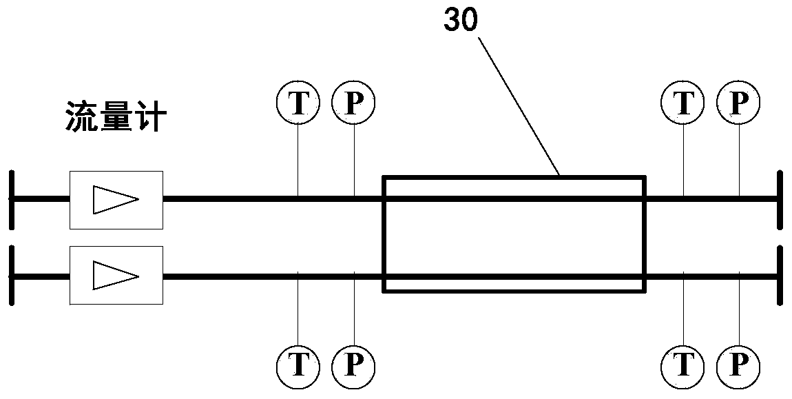 A performance testing device for molten salt heat exchange/heat storage equipment