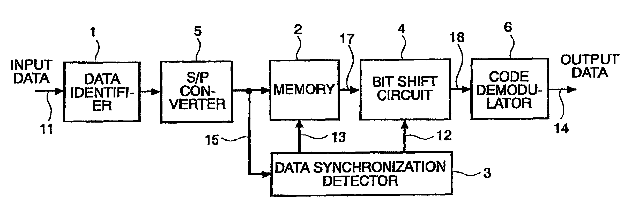 Data synchronization detection method, information recording method, and information reproduction method