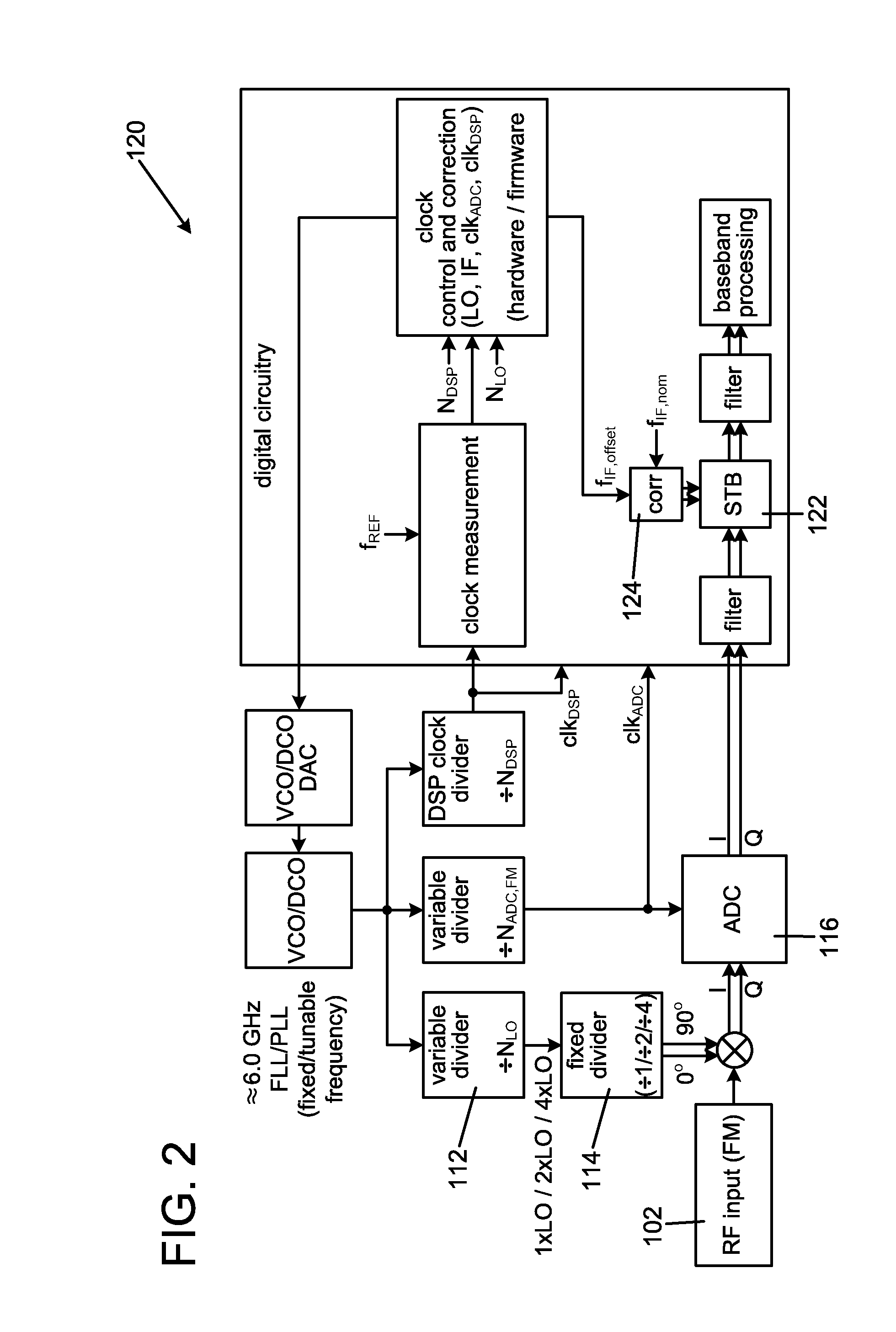 Method for using a multi-tune transceiver