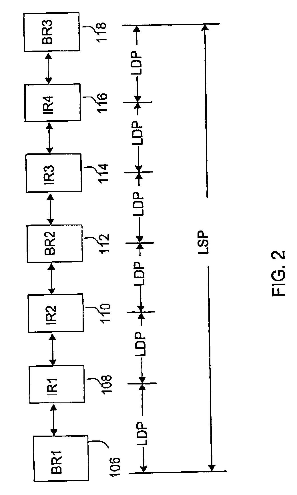 System, device, and method for establishing label switched paths across multiple autonomous systems