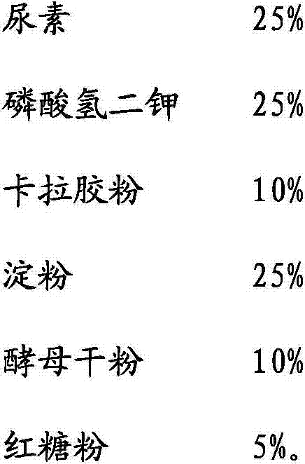 Forest and fruit base growth substance for cold regions and arid regions and application method thereof