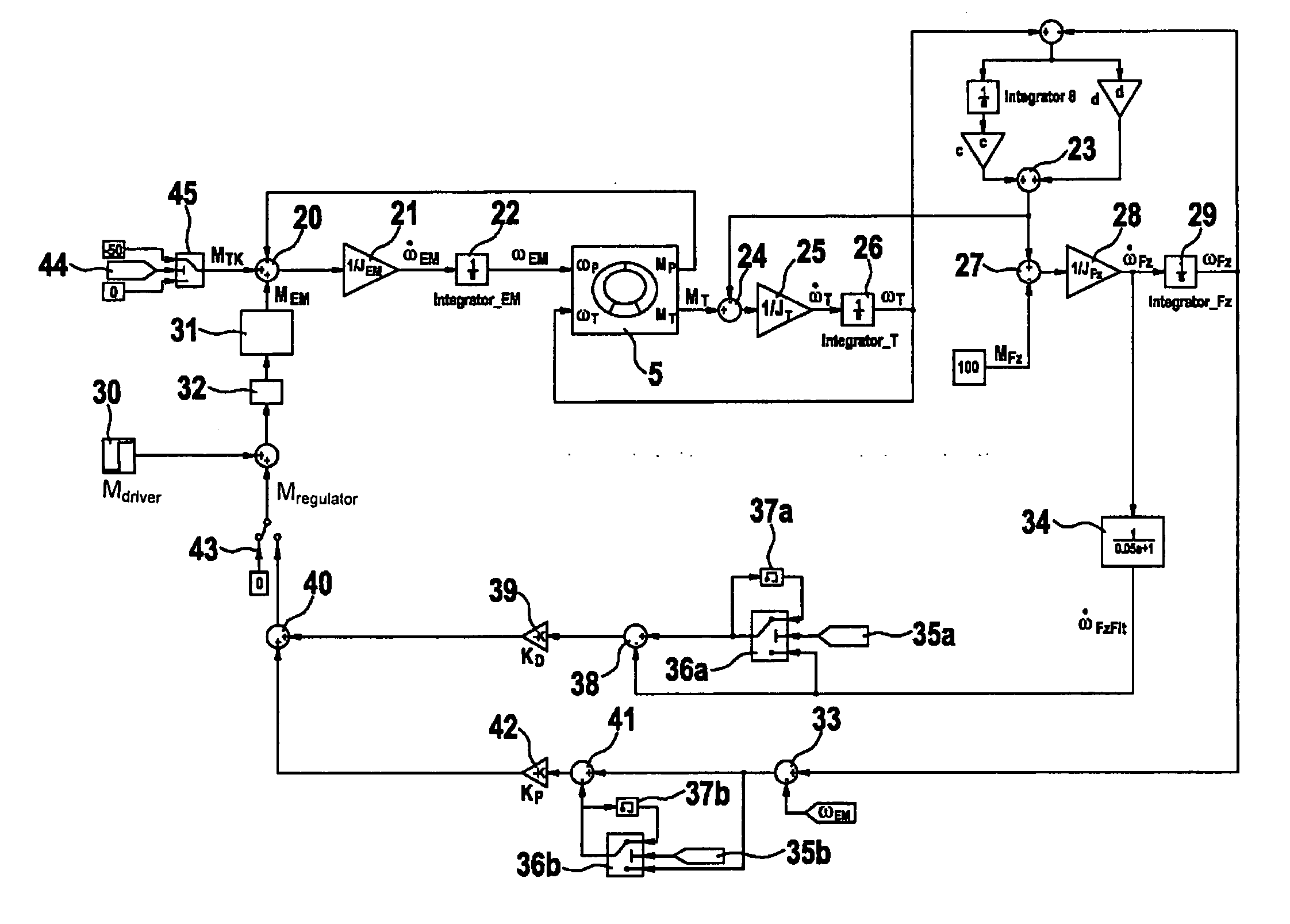 Method and device for operating a hybrid vehicle