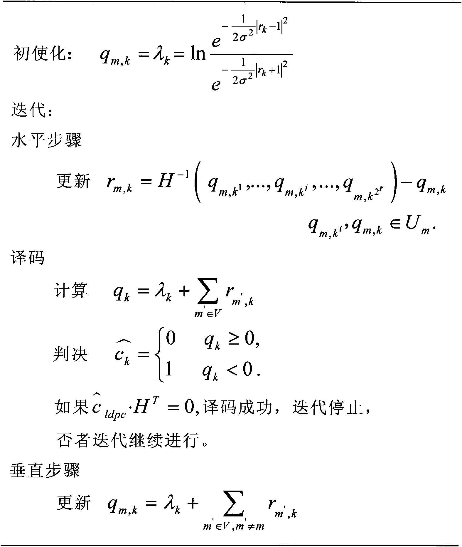 Iteration carrier synchronization method used under condition of extremely low signal to noise ratio