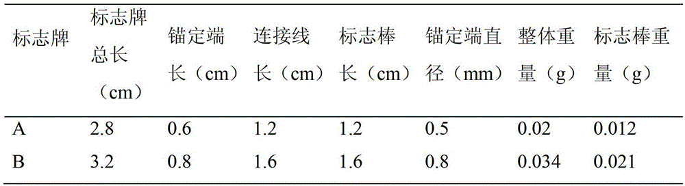 Externally-hung marker plate for artificial breeding of flatfish fry and marking method