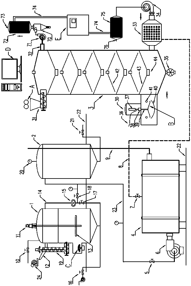 Comprehensive straw treatment device with tail heat recycle and breaking treatment