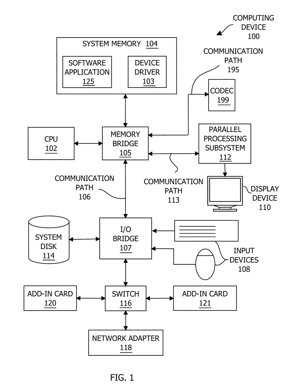 Memory management of motion vectors in high efficiency video coding motion vector prediction