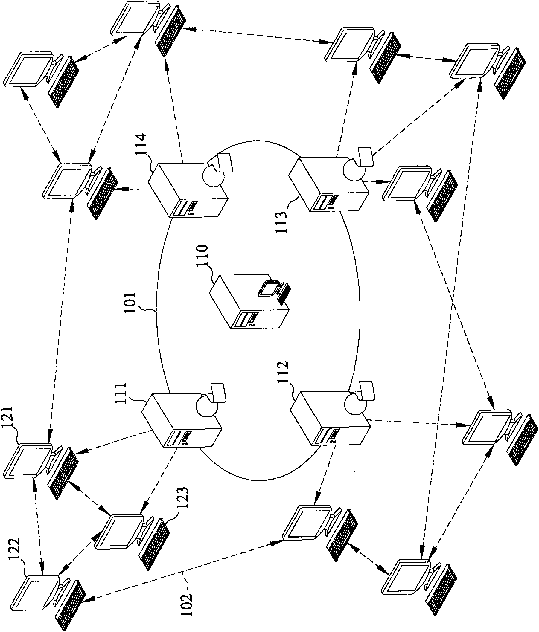 Hybrid equivalent and master-slave type data transmission architecture and method