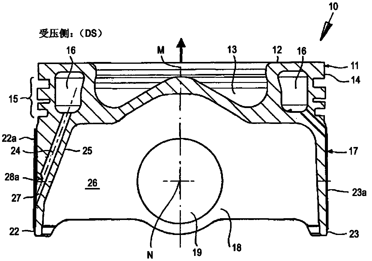 Piston for an internal combustion engine