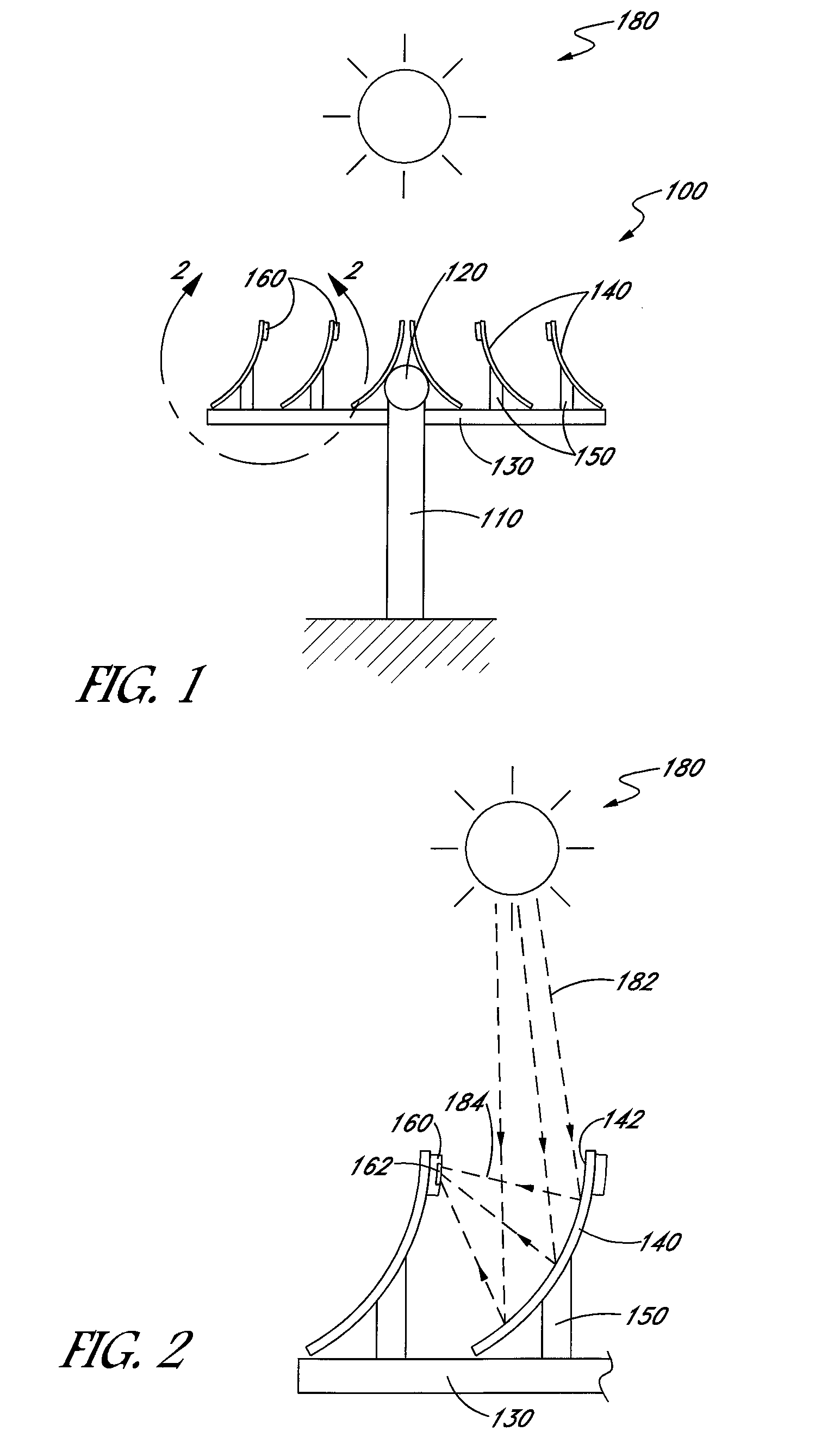 Thermal tracking for solar systems