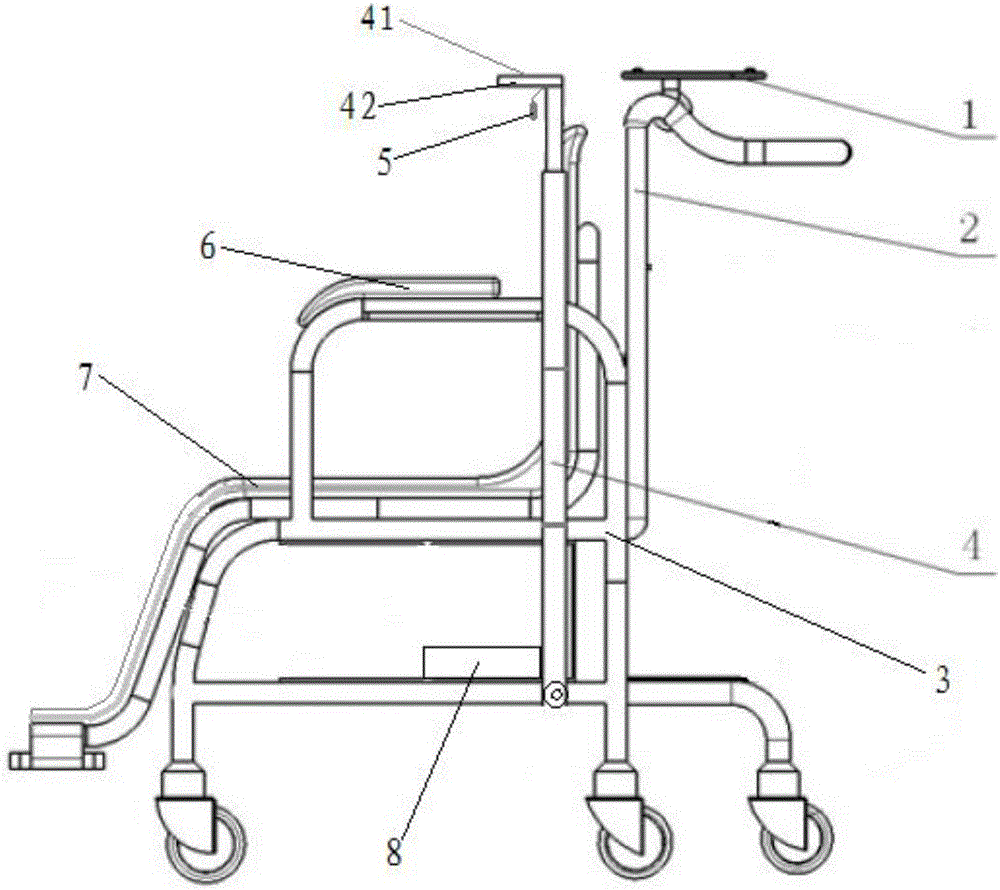 Multifunctional physical examination chair and body fat detection method thereof