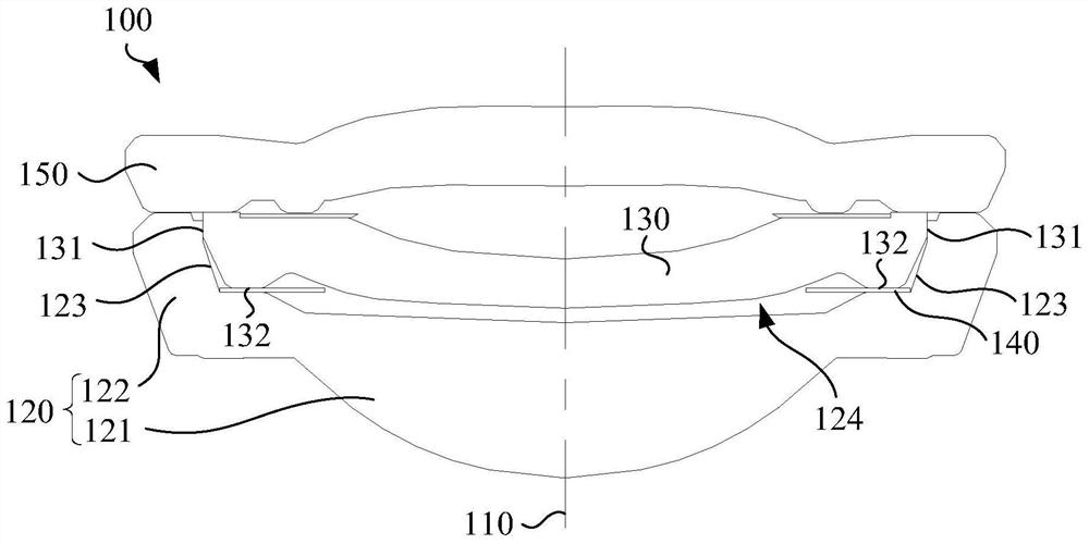 Lens, image capturing module and electronic equipment