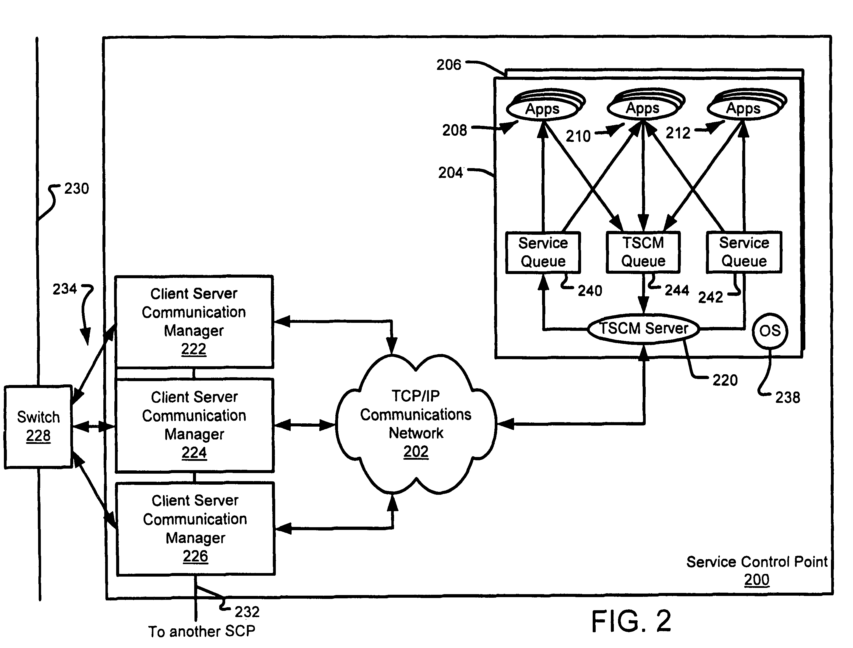 Method and apparatus for providing a real-time message routing communications manager