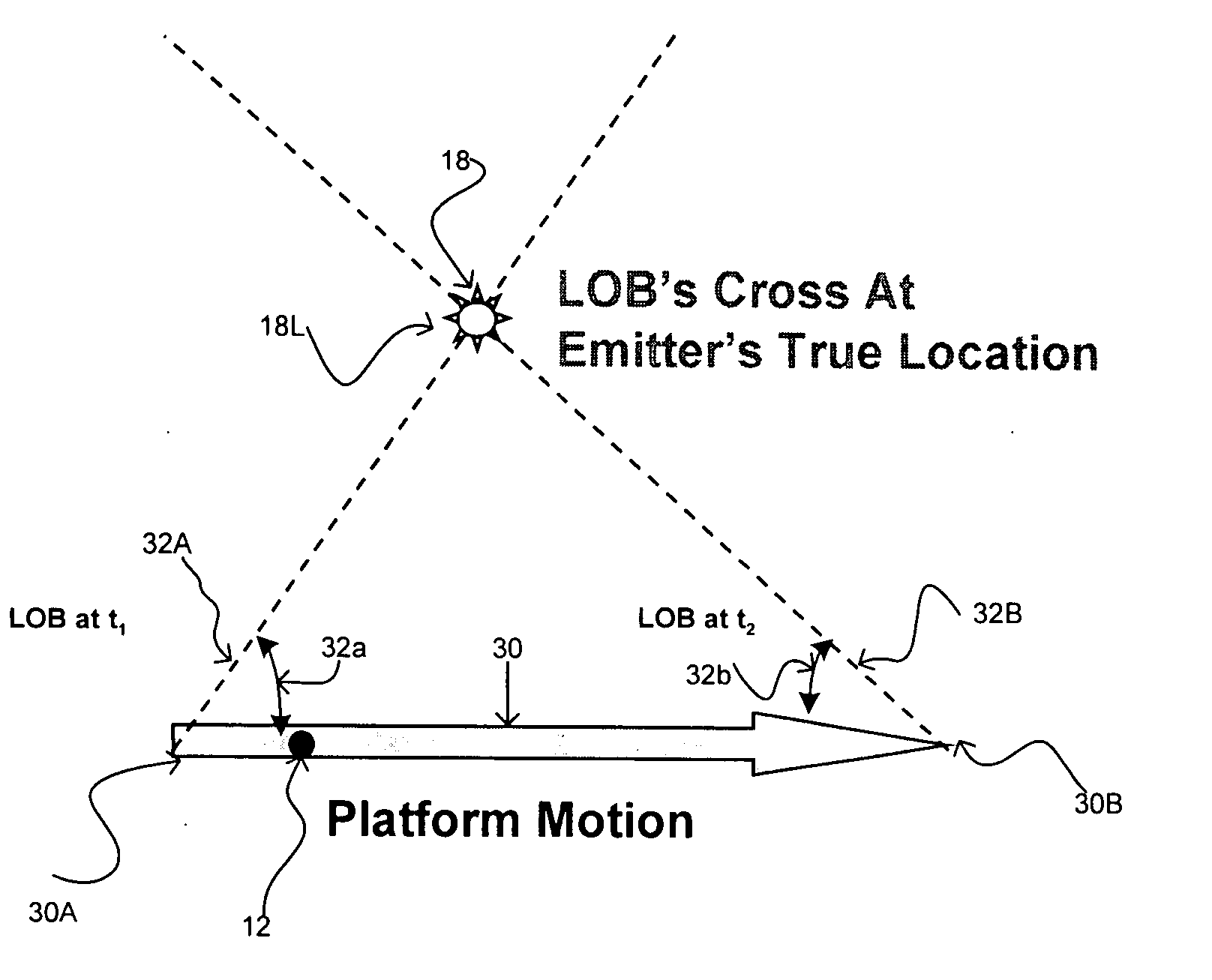 Direction finding and mapping in multipath environments