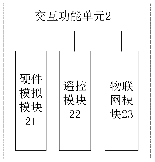 Mobile programming system