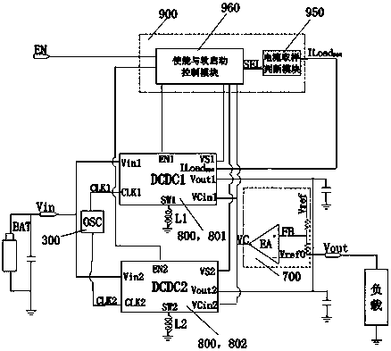 Direct current electric energy conversion method and system with DCDC module automatic conversion function