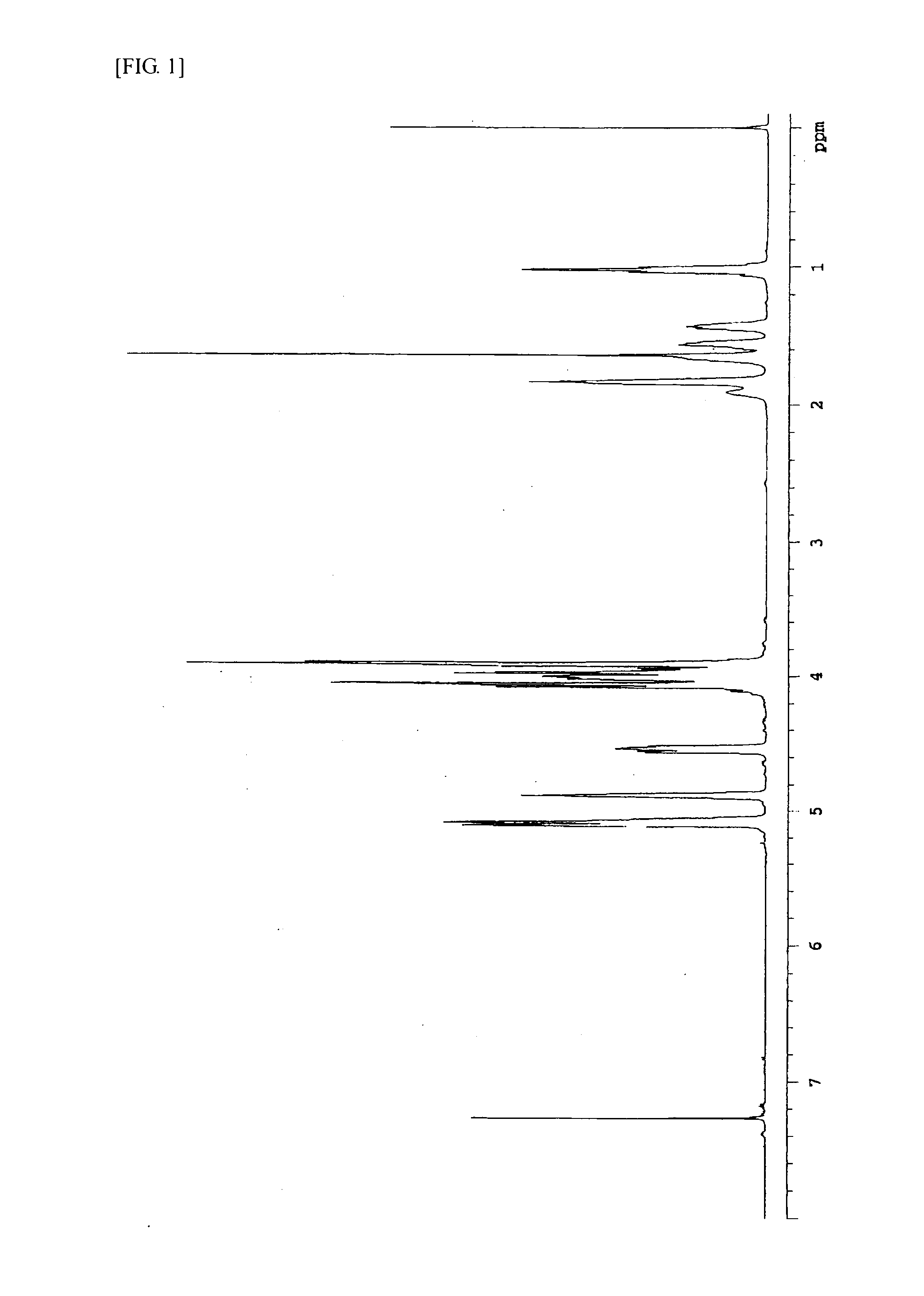 Processes for producing polycarbonate and molded polycarbonate articles