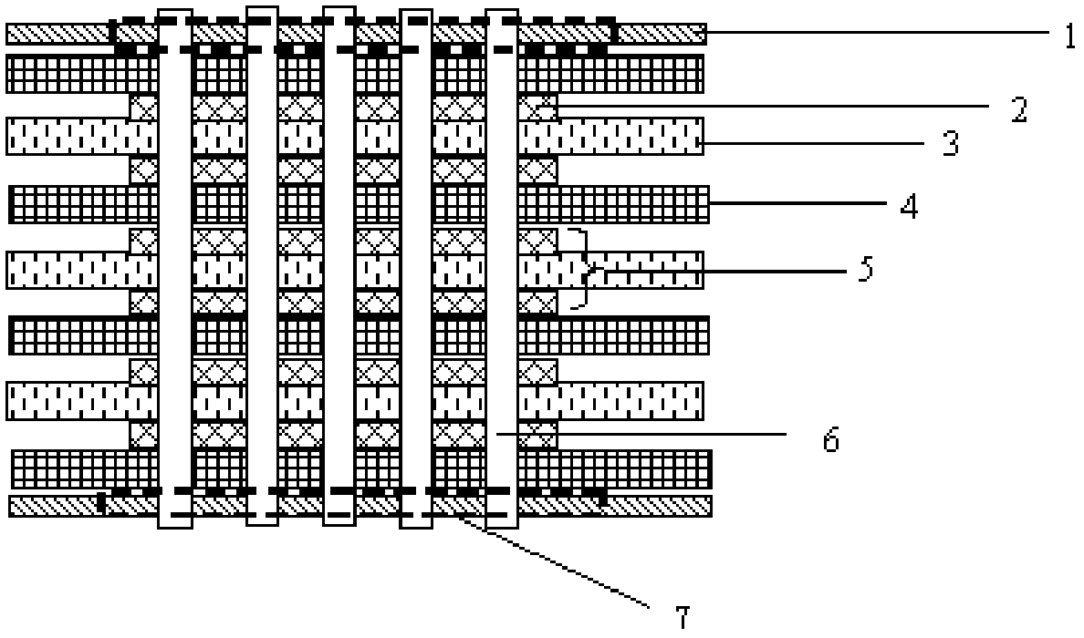 A kind of multi-layer printed circuit board and its manufacturing method